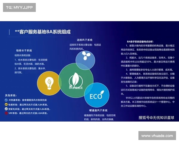 24体育全面布局数字化转型 打造未来体育产业新生态 24体育全面布局数字化转型 打造未来体育产业新生态